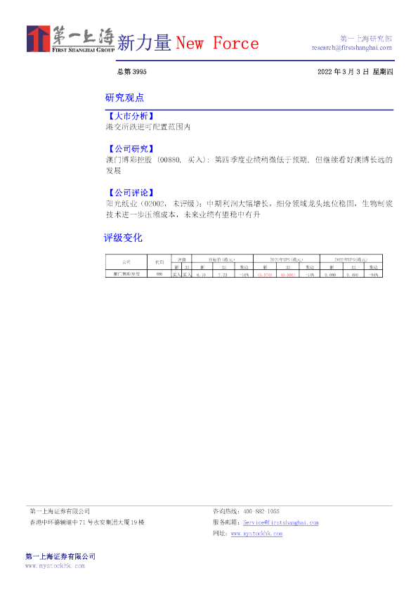 新力量New Force总第3995