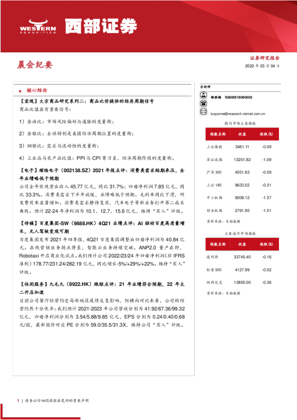 晨会纪要