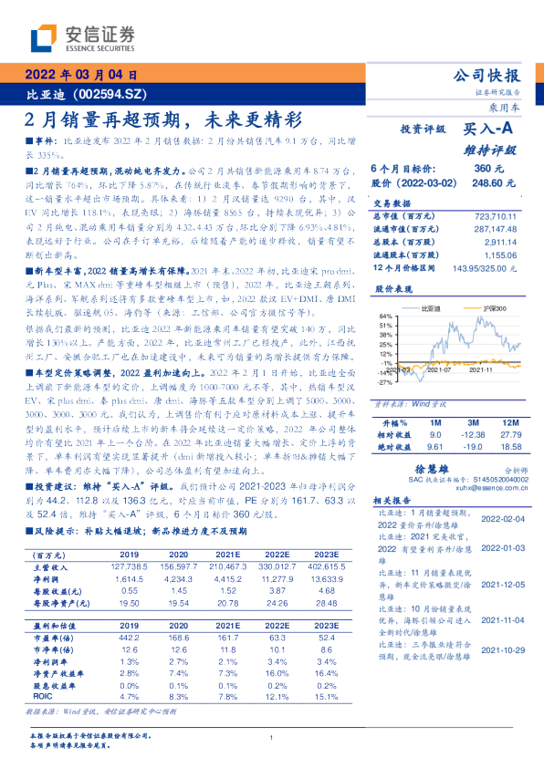 2月销量再超预期，未来更精彩
