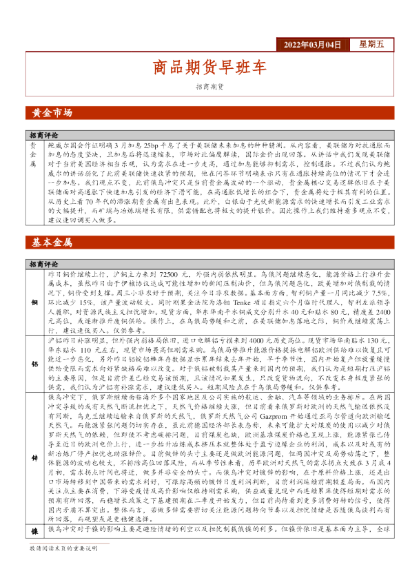 商品期货早班车