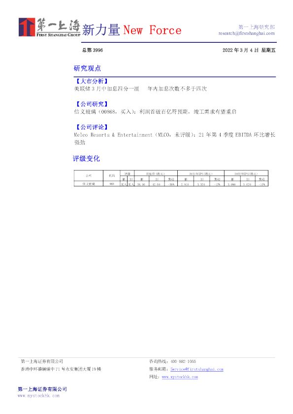 新力量New Force总第3996