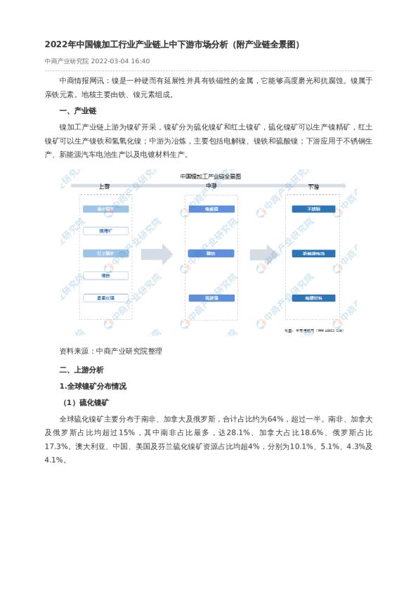2022年中国镍加工行业产业链上中下游市场分析（附产业链全景图）
