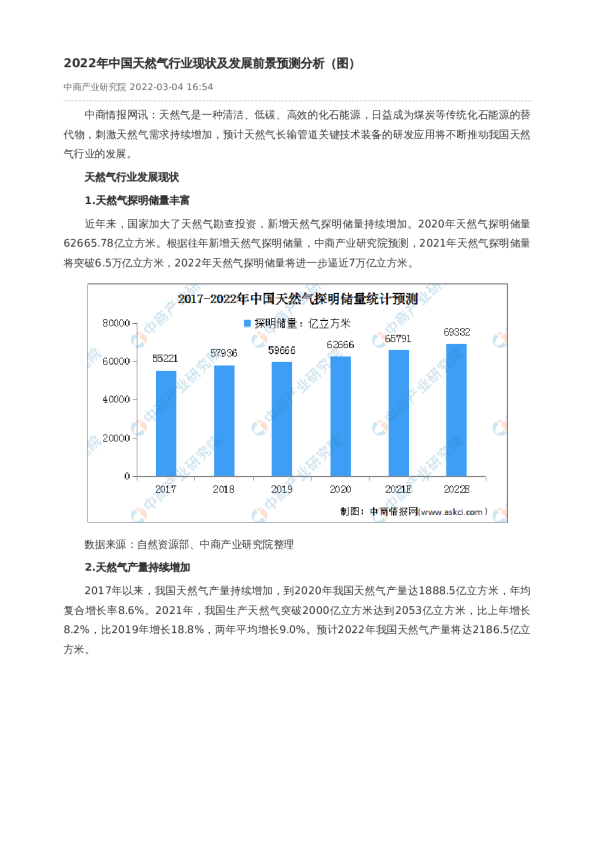 2022年中国天然气行业现状及发展前景预测分析（图）