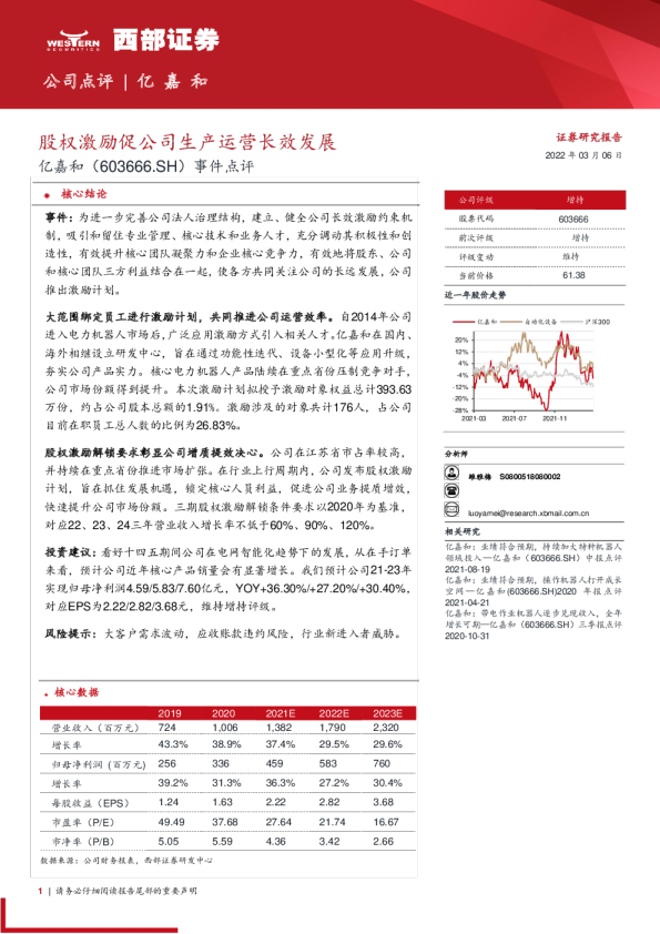 事件点评：股权激励促公司生产运营长效发展