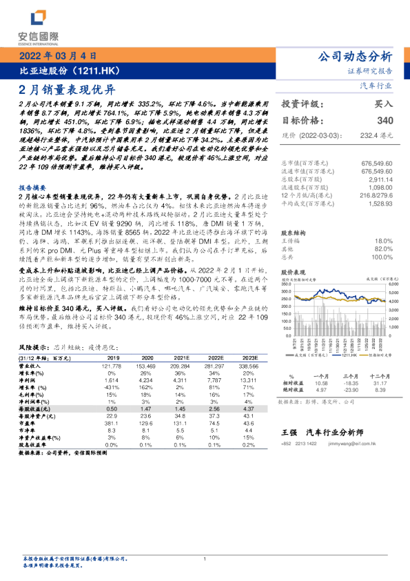 2月销量表现优异