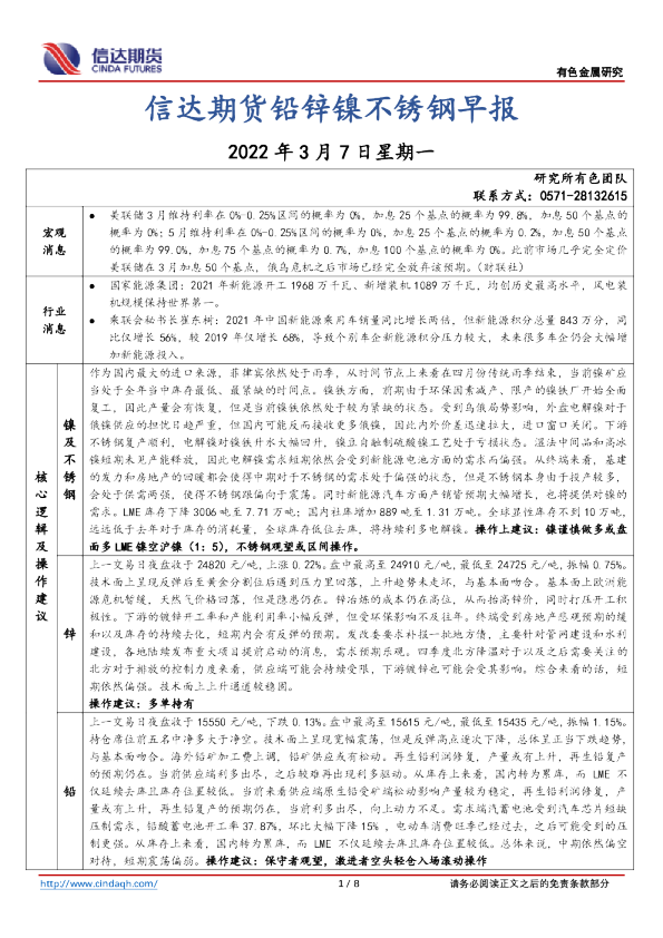铅锌镍不锈钢早报