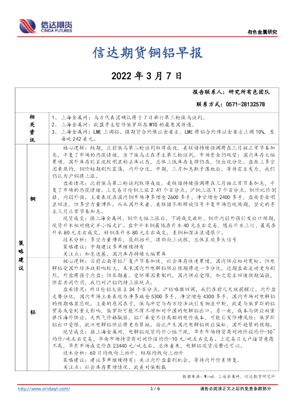 铜铝早报
