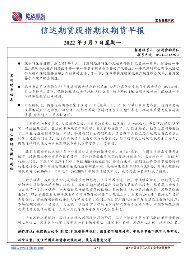 股指期权期货早报