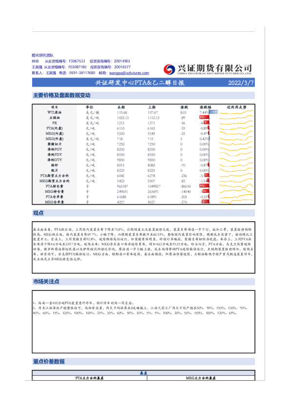 兴证研发中心PTA&乙二醇日报