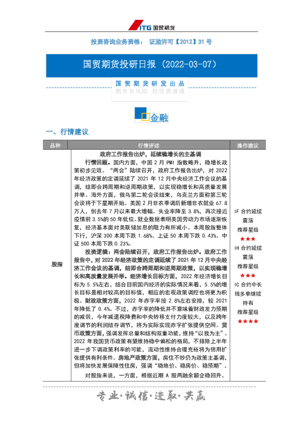 投研日报：金融