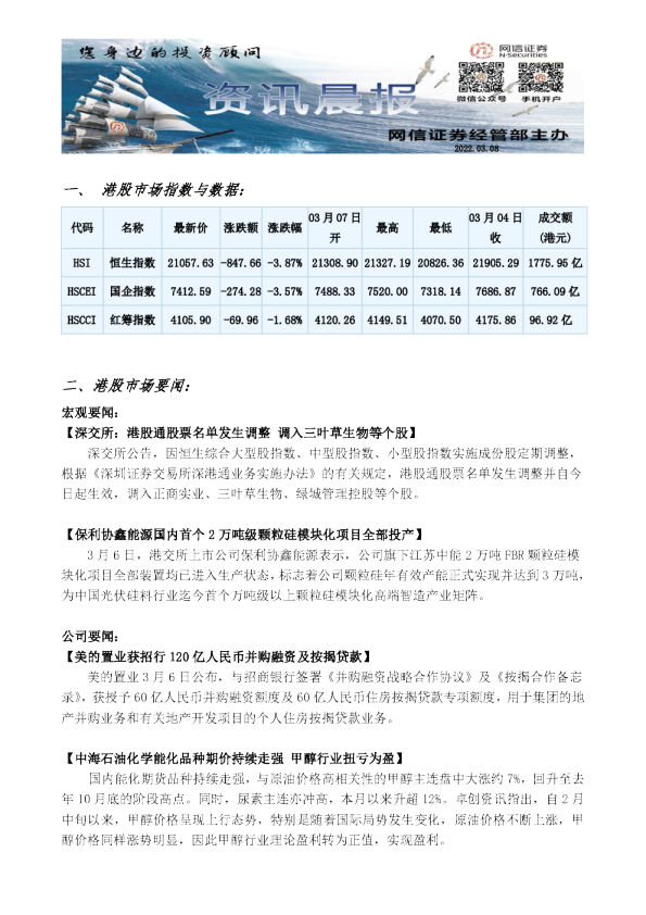 网信证券港股资讯晨报