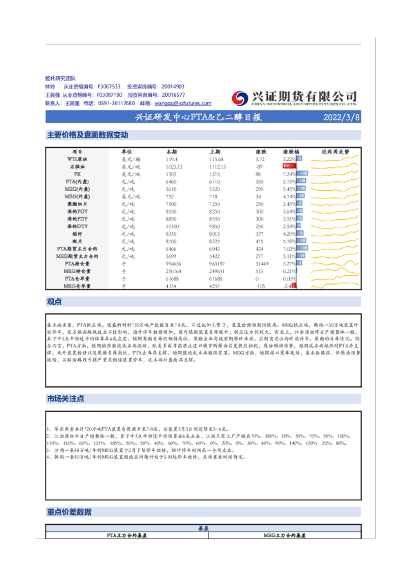 兴证研发中心PTA&乙二醇日报