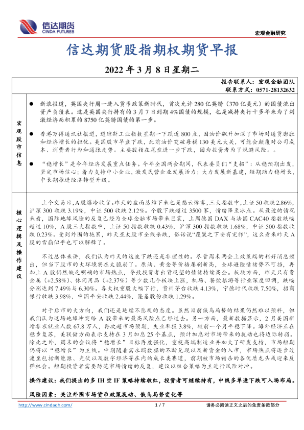 股指期权期货早报