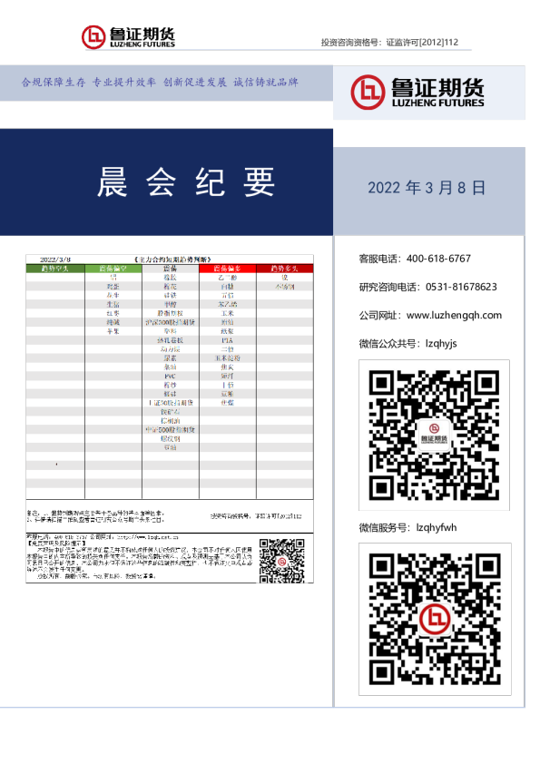 鲁证期货晨会纪要