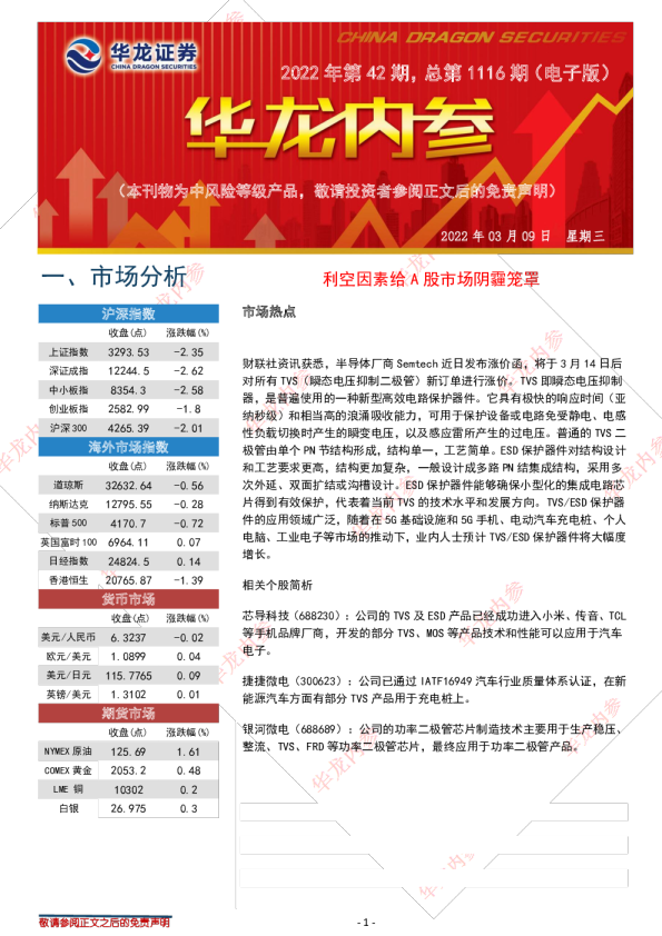 华龙证券内参