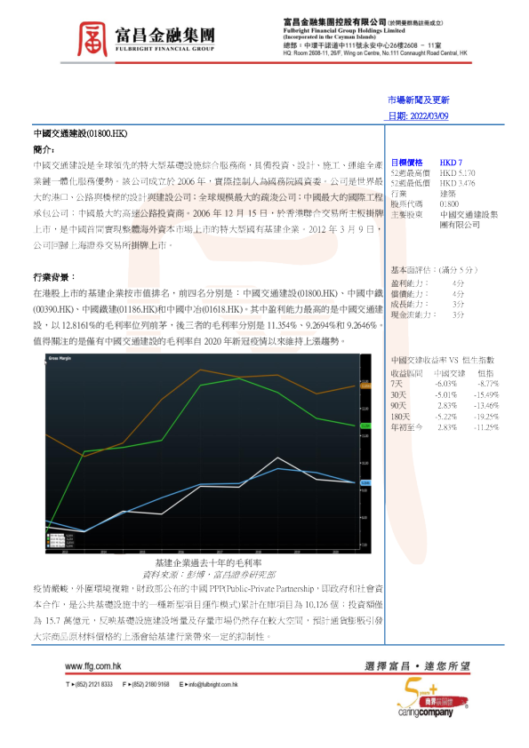 中国交通建设分析报告