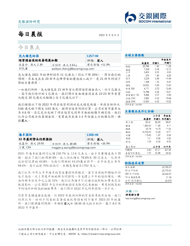 每日晨报
