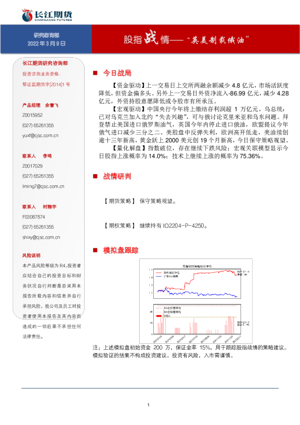 股指战情：“英美制裁俄油”