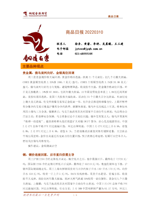 商品日报20220310