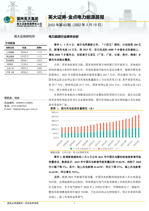 金点电力能源晨报2022年第43期