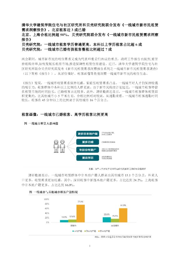 一线城市新市民租赁需求洞察报告