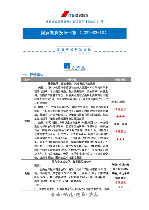 投研日报：农产品