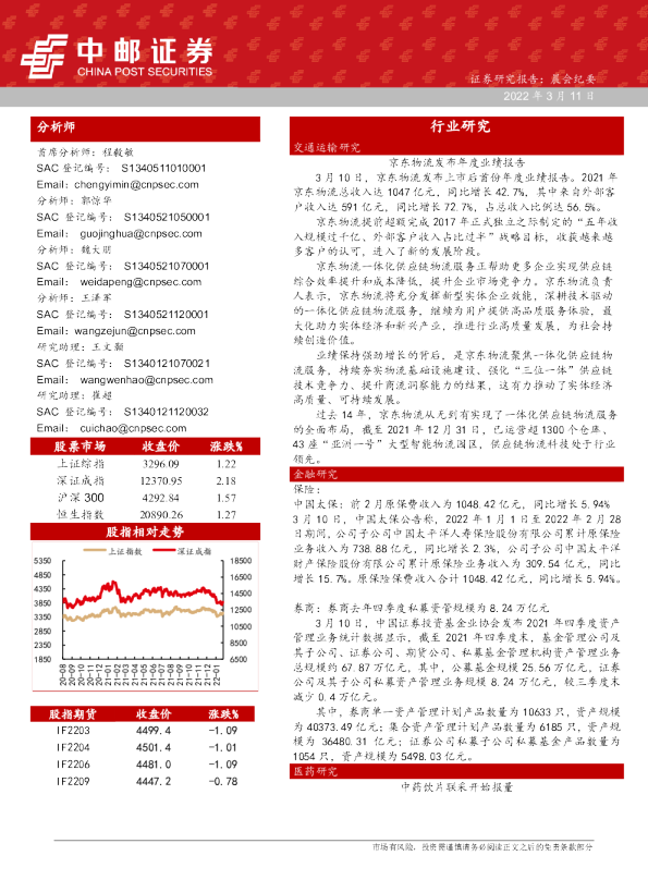 晨会纪要