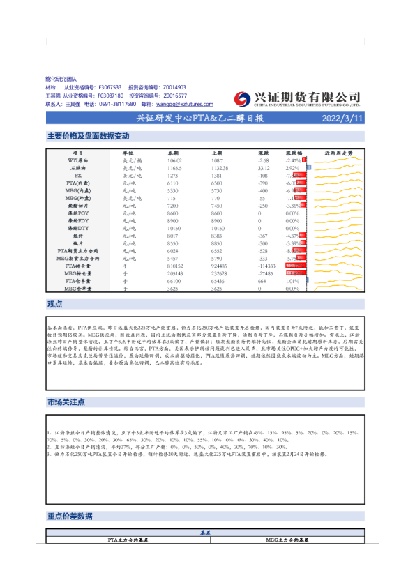 兴证研发中心PTA&乙二醇日报