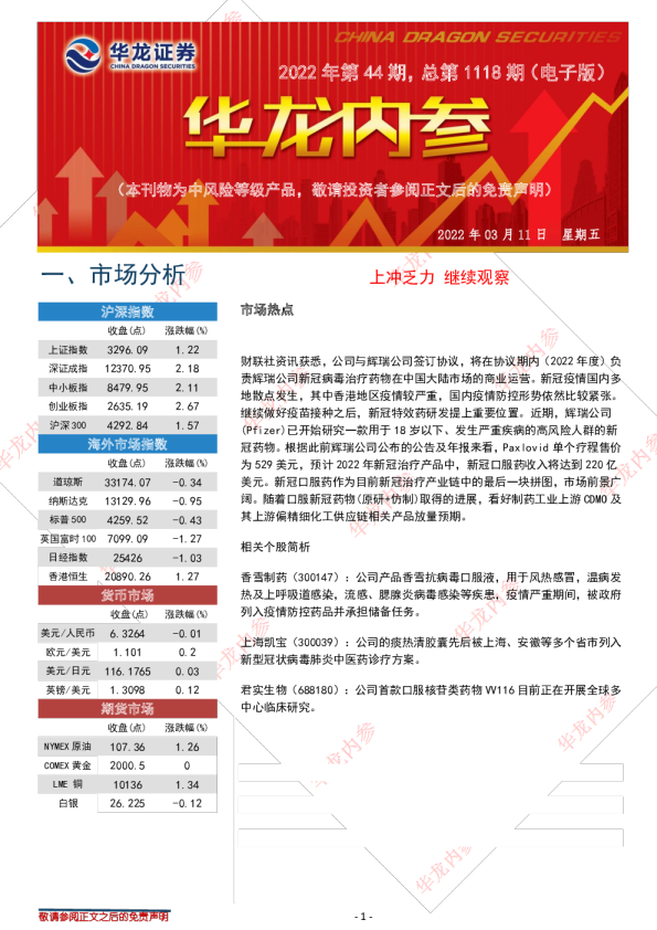 华龙证券内参