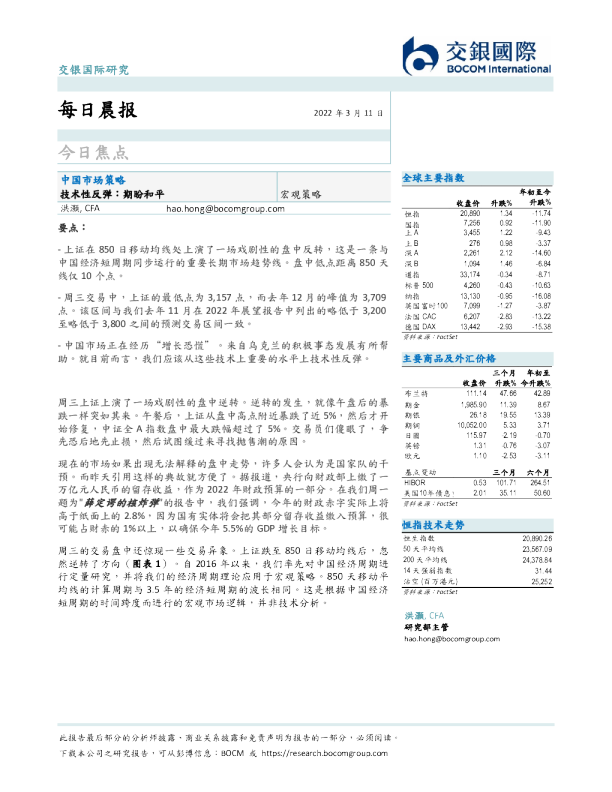 每日晨报