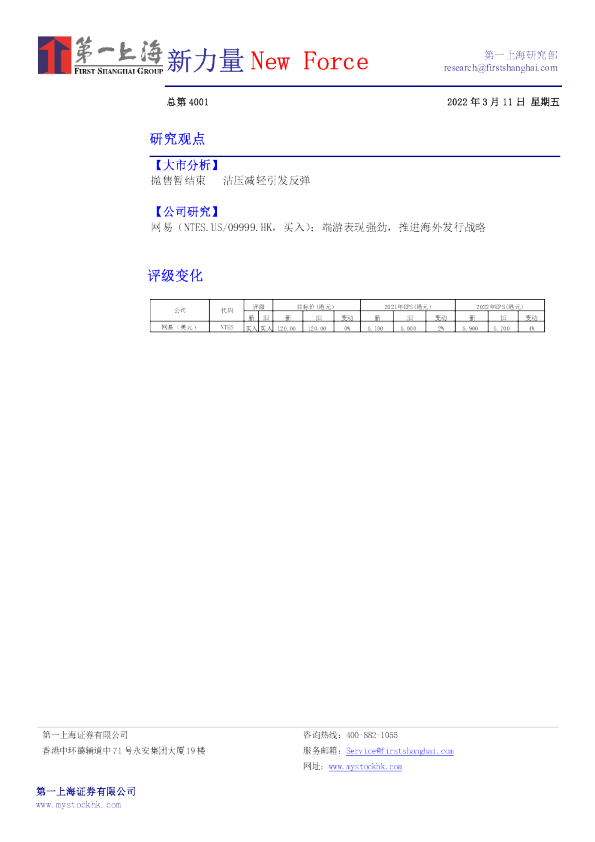 新力量New Force总第4001