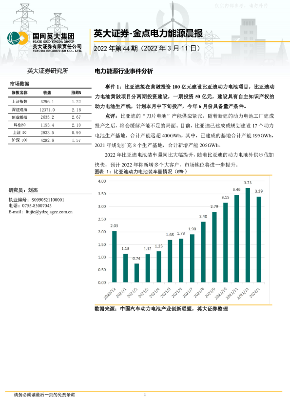 金点电力能源晨报(2022年第44期)