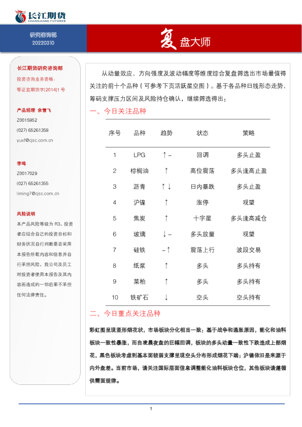 长江期货复盘大师20220310