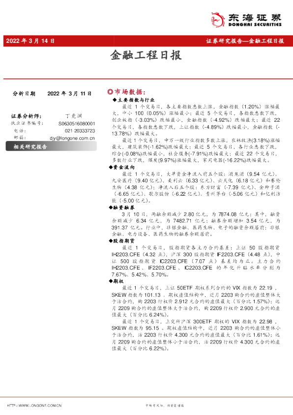东海证券金融工程日报