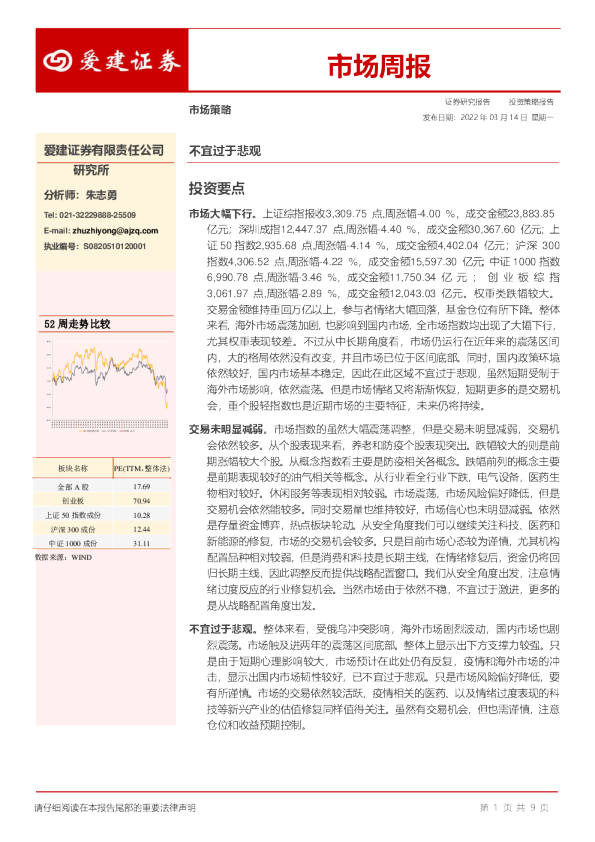 市场周报：不宜过于悲观