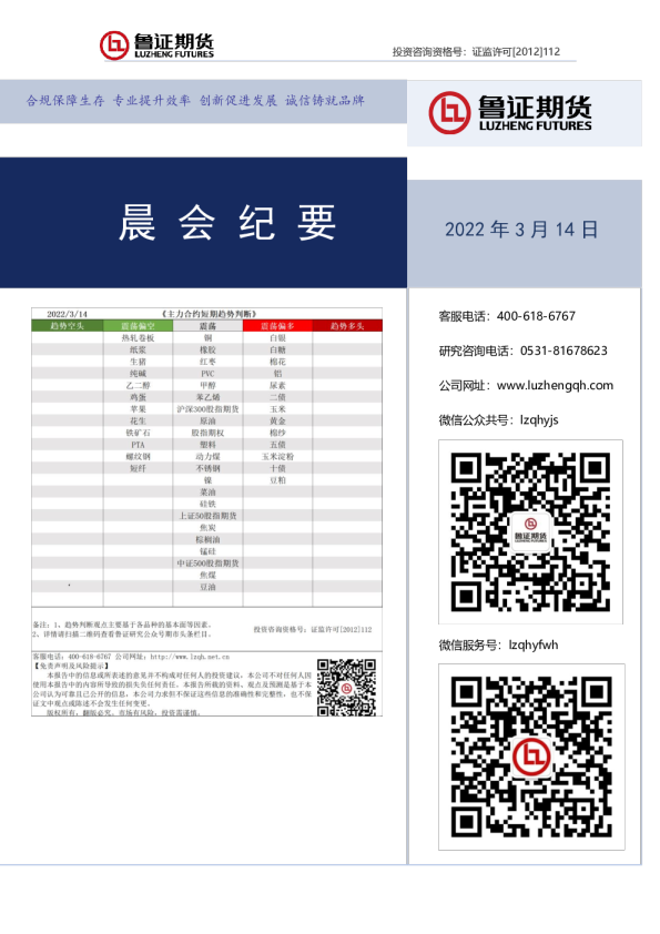 鲁证期货晨会纪要