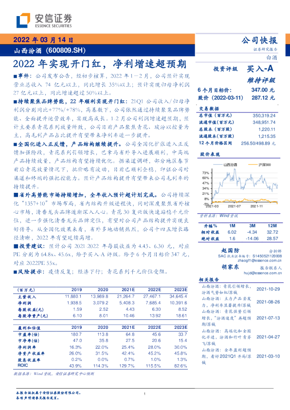 2022年实现开门红，净利增速超预期