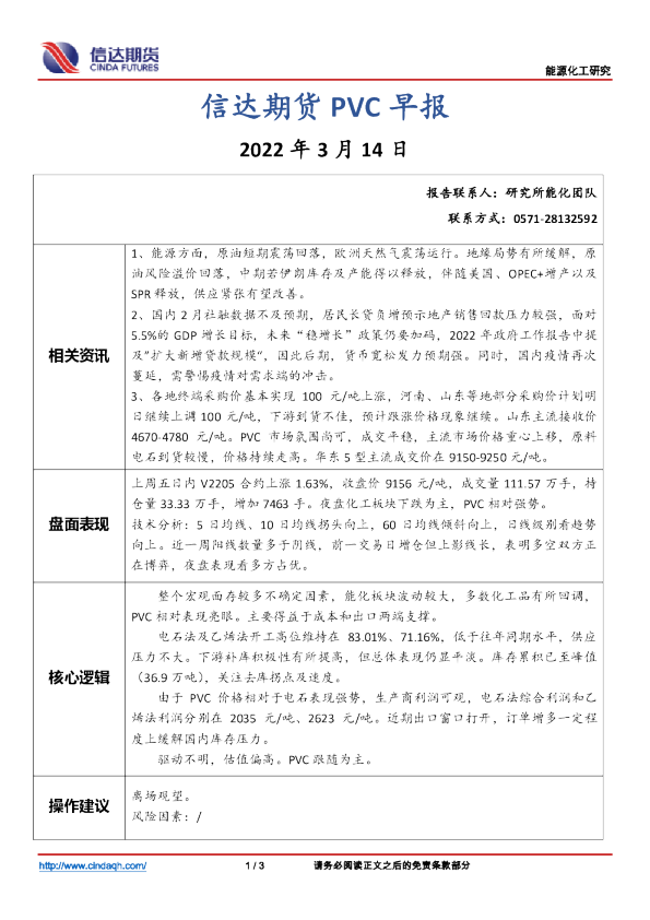 信达期货PVC早报