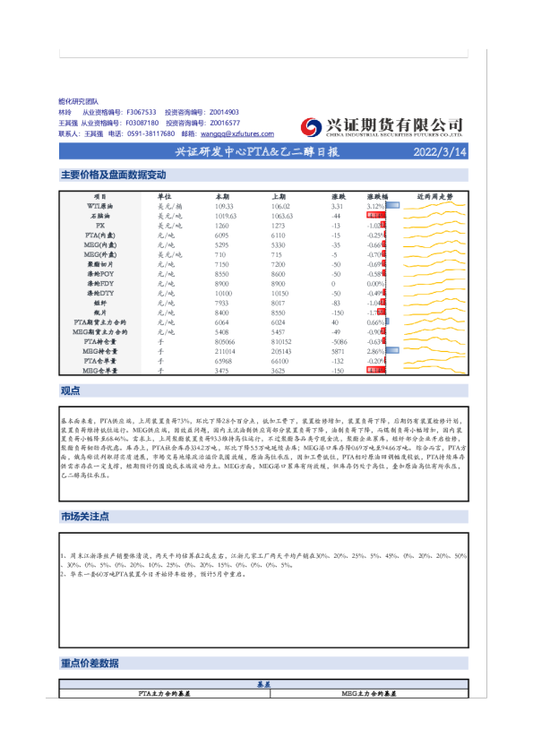 兴证研发中心PTA&乙二醇日报