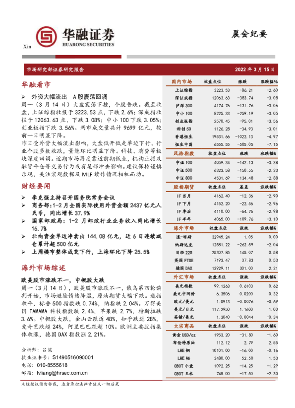 华融证券晨会纪要
