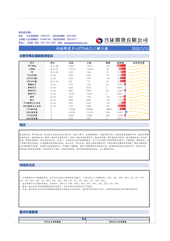 兴证研发中心PTA&乙二醇日报