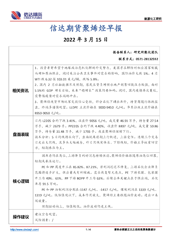 聚烯烃早报
