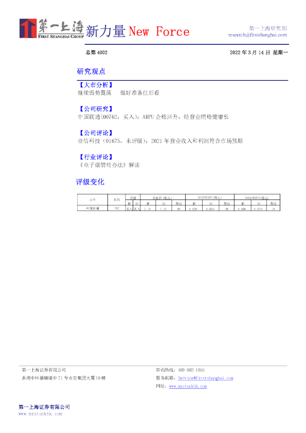 新力量New Force总第4002期