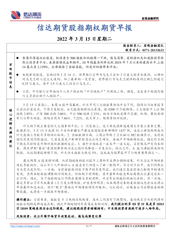 信达期货股指期权期货早报