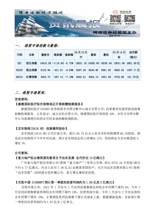 网信证券港股资讯晨报