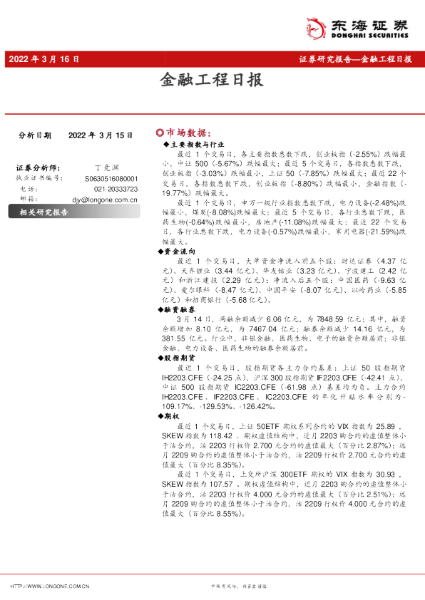 东海证券金融工程日报