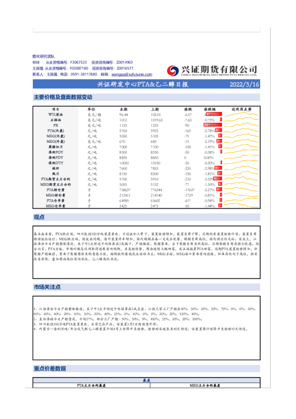 兴证研发中心PTA&乙二醇日报