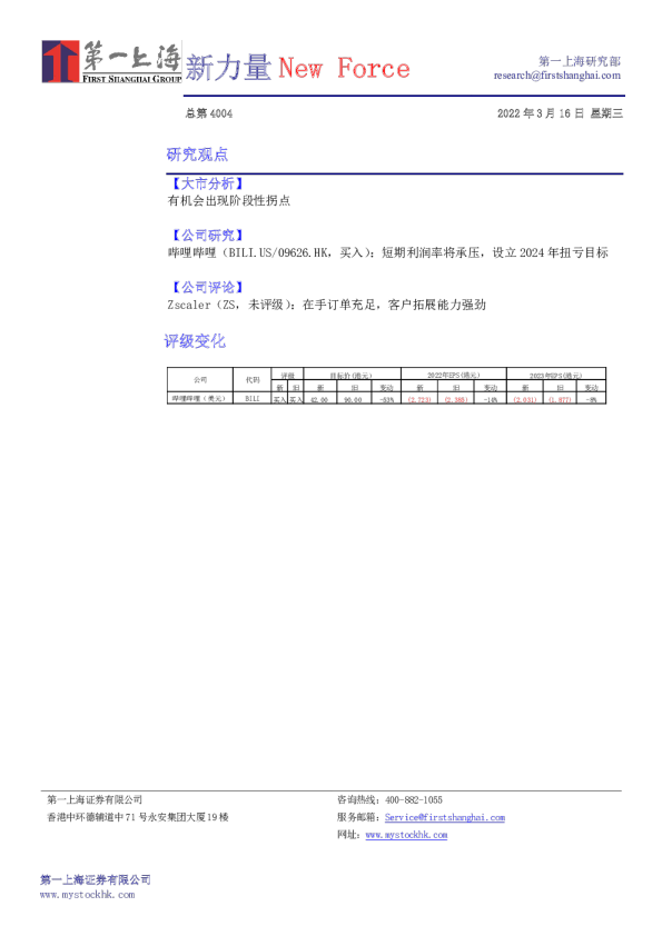 新力量New Force总第4004期