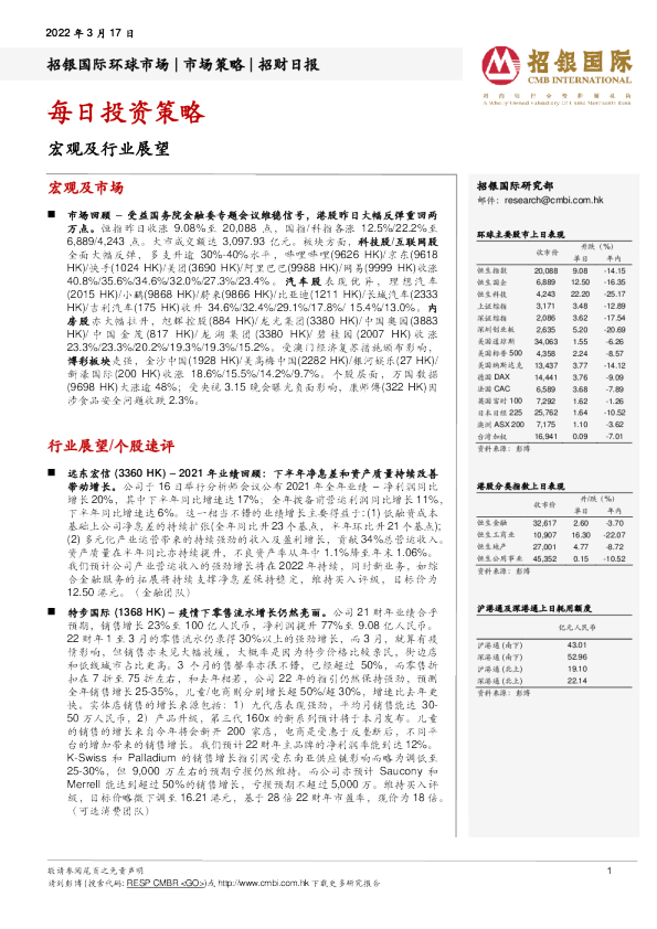 招银国际招财日报