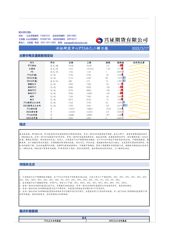 兴证期货PTA&乙二醇日报